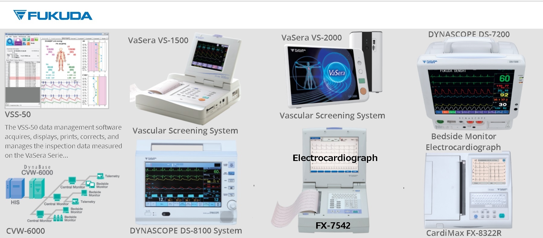 ElectroCardioGraphy Monitors