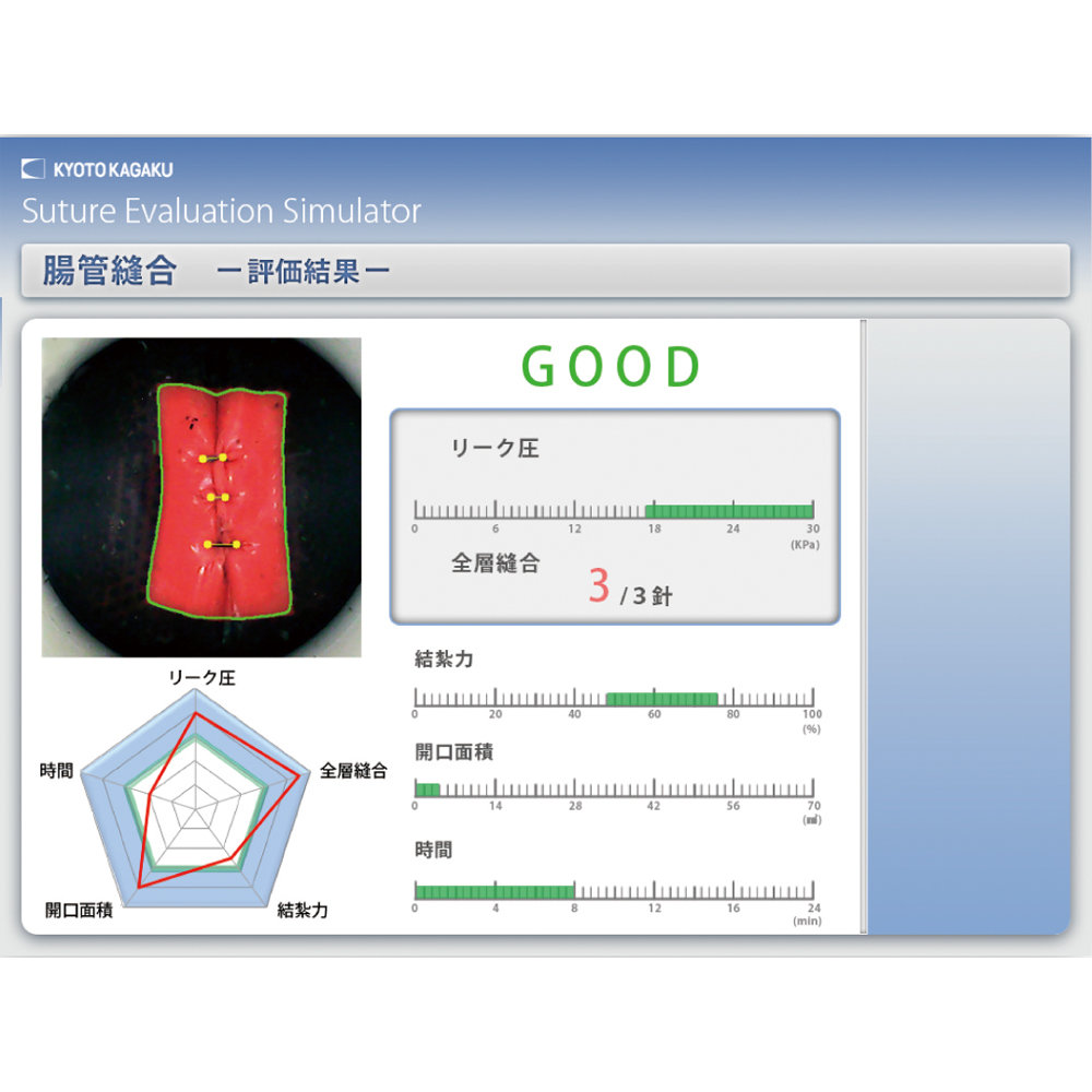 Laparoscopic Suture Simulator , evaluation system, kyoto kagaku